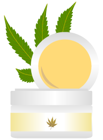CBD-Kosmetik